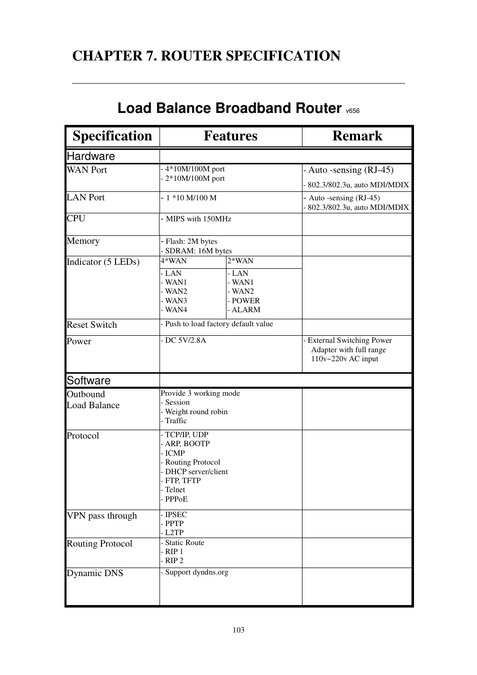 Chapter 7. router specification, Load balance broadband router, Specification features remark | Hardware, Software | PROLiNK MH8241 User Manual | Page 103 / 107