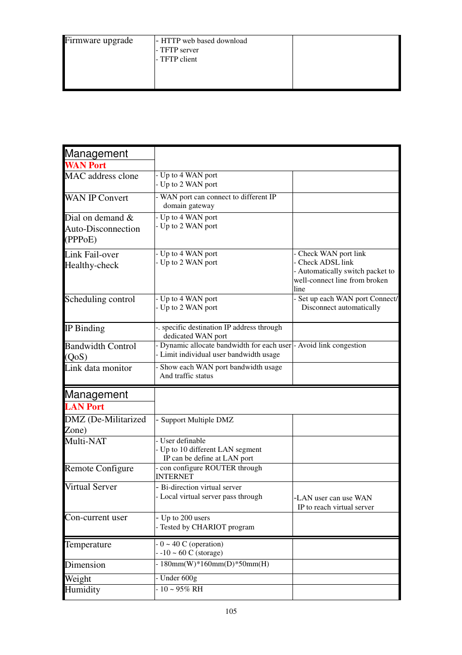 Management | PROLiNK MH8241 User Manual | Page 105 / 107