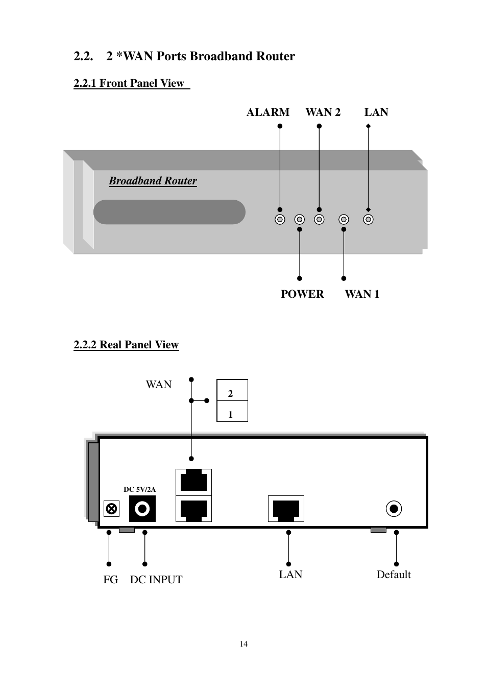 2 *wan ports broadband router | PROLiNK MH8241 User Manual | Page 14 / 107