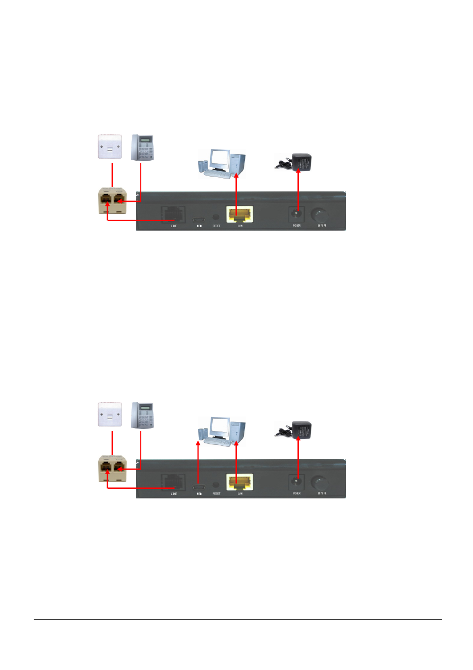 Hardware connection for h5201, Hardware connection for h5200c | PROLiNK H52201 User Manual User Manual | Page 2 / 59