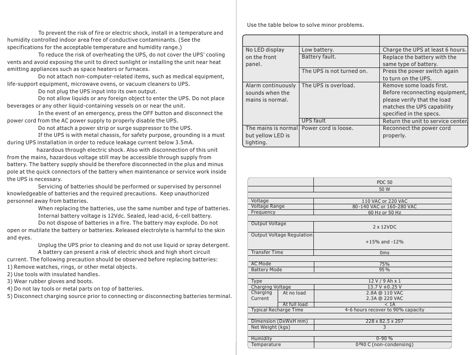 頁面 2 | PROLiNK PDC50 50W DC UPS User Manual | Page 2 / 2