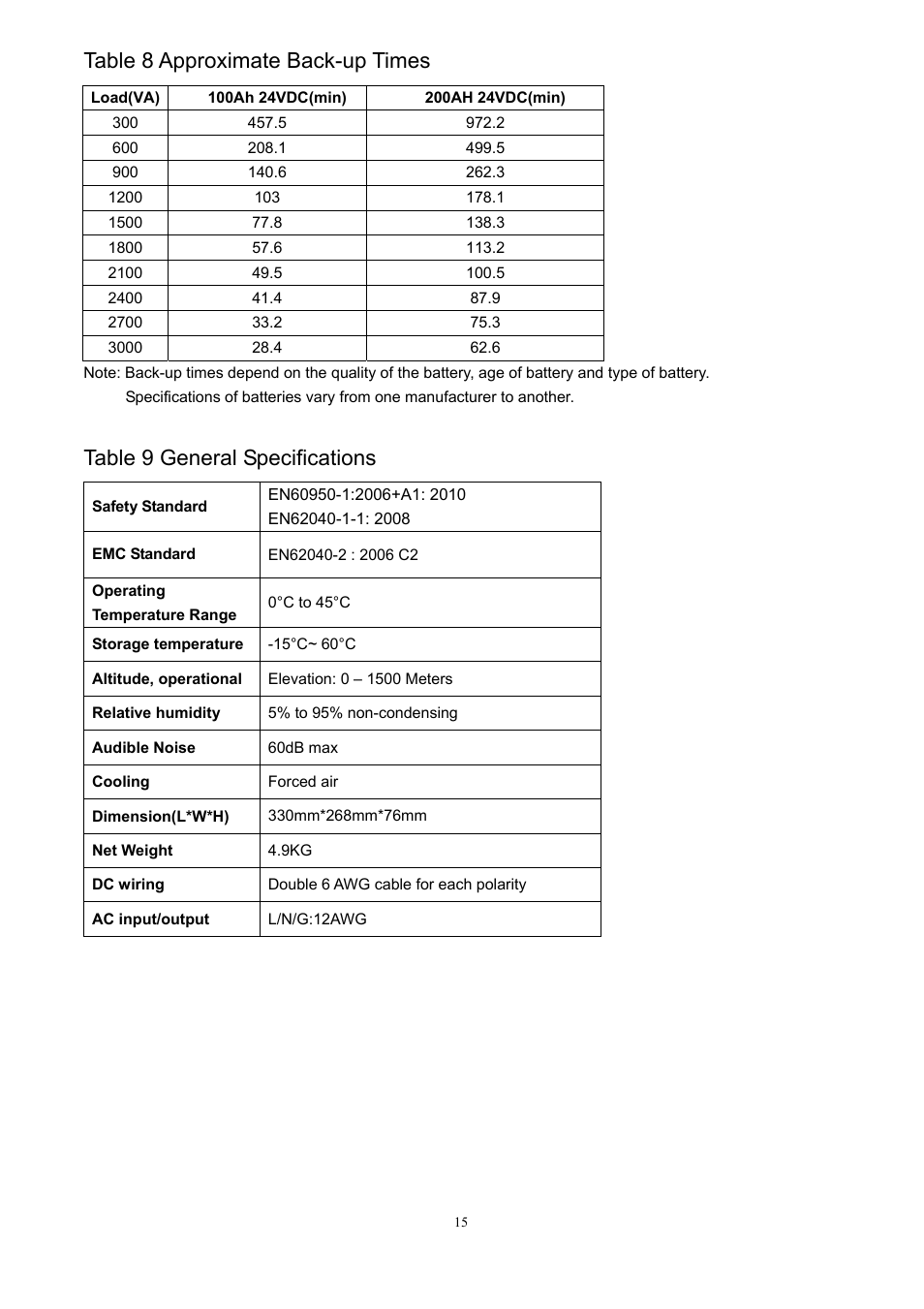 Table 8 approximate back-up times, Table 9 general specifications | PROLiNK IPS3000 User Manual | Page 17 / 20