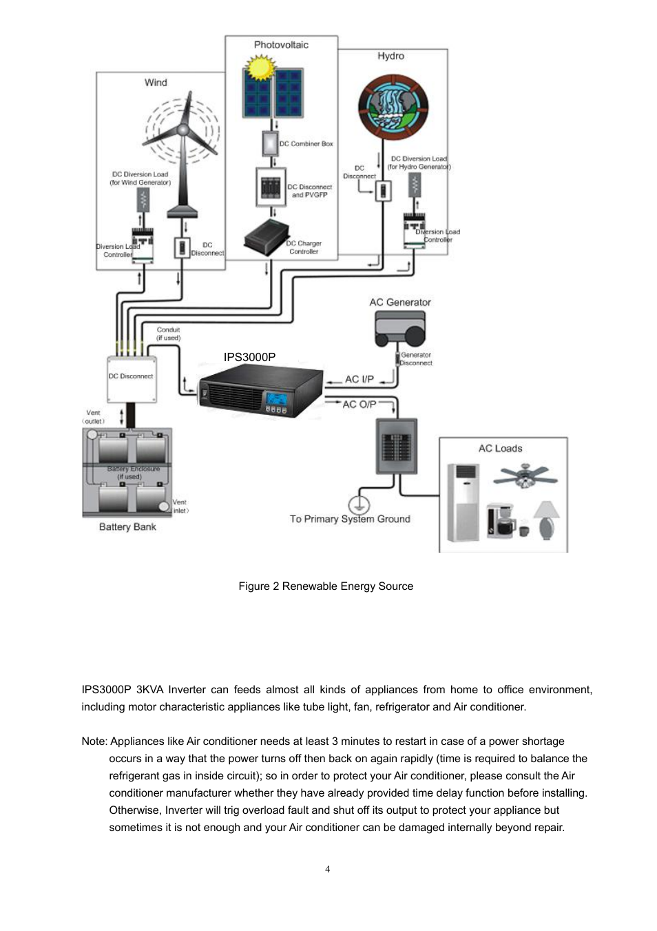 PROLiNK IPS3000 User Manual | Page 6 / 20