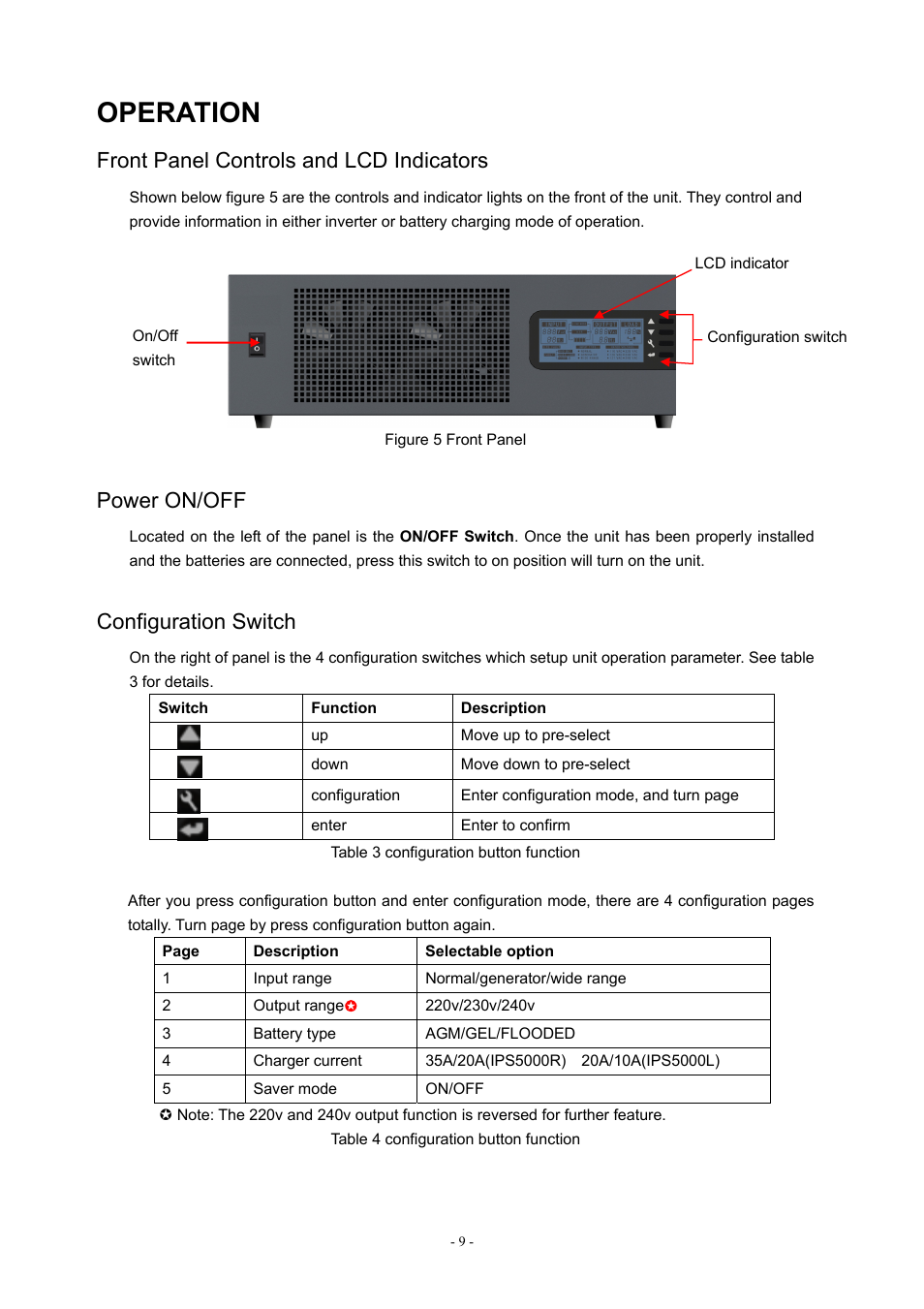 Operation, Front panel controls and lcd indicators, Power on/off | Configuration switch | PROLiNK IPS5000 User Manual | Page 11 / 20