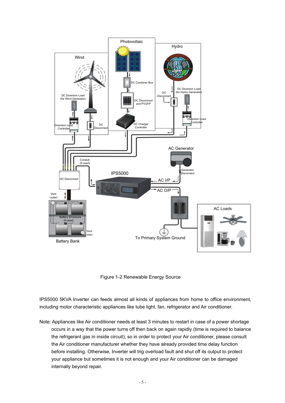 Ips5000 | PROLiNK IPS5000 User Manual | Page 7 / 20
