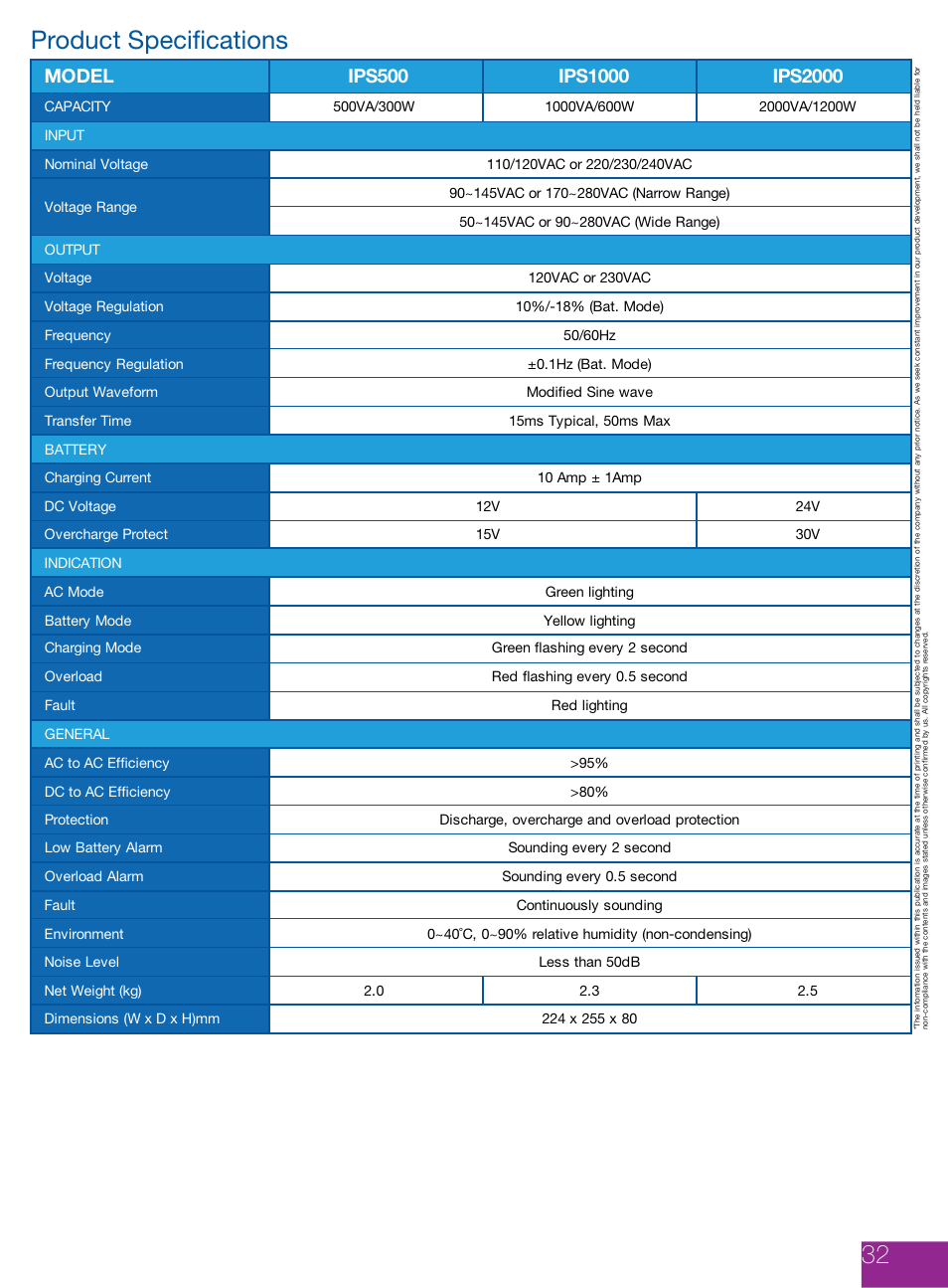 Product specifications 32 | PROLiNK IPS Series Inverter User Manual | Page 2 / 2
