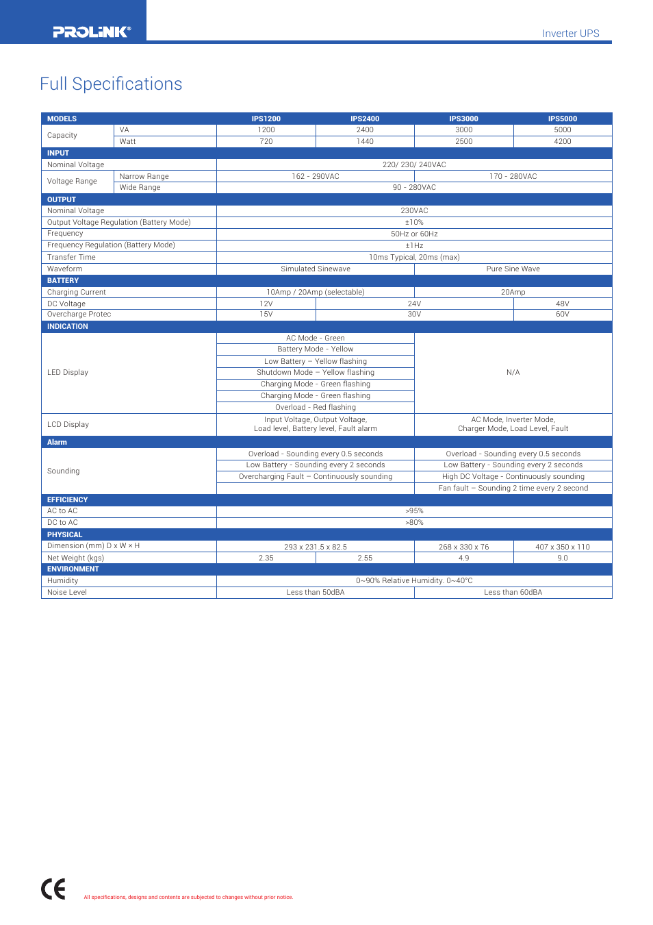 Full speciﬁcations, Inverter ups | PROLiNK LCD Inverter Series User Manual | Page 2 / 2