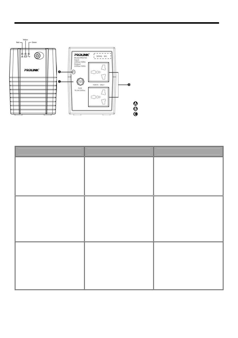 3 front / rear panel explanation, 4 troubleshooting | PROLiNK PRO700 EnerHome User Manual | Page 5 / 12