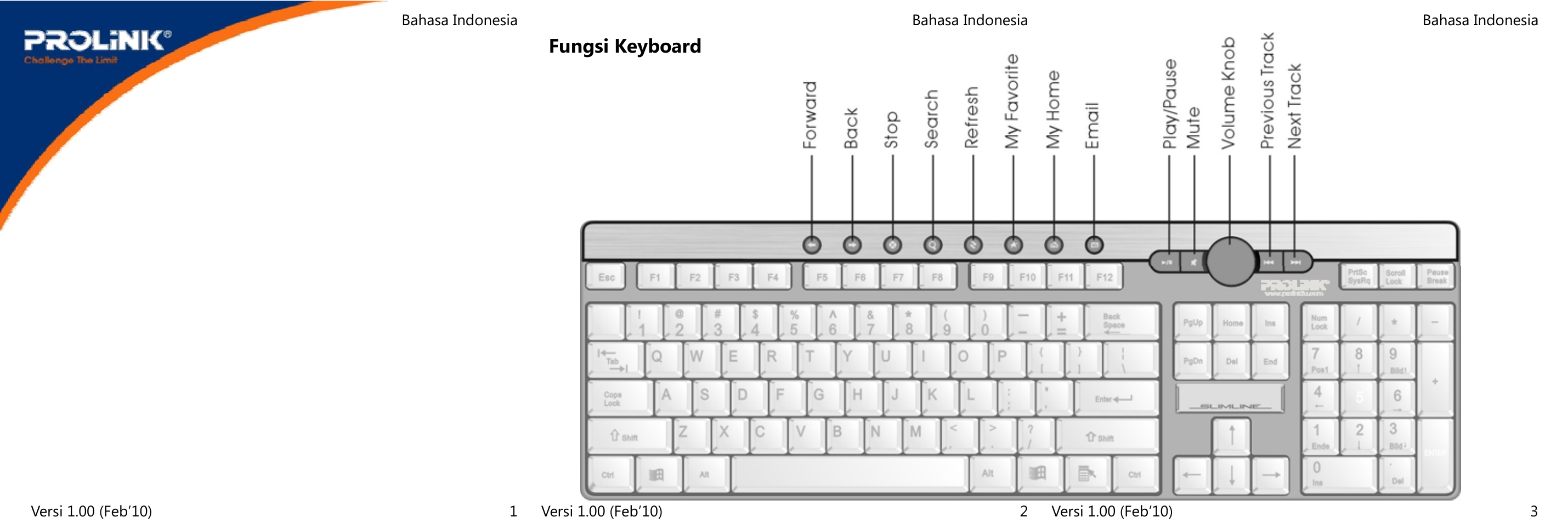 Lembar panduan instalasi | PROLiNK PCML-5307G User Manual | Page 3 / 4