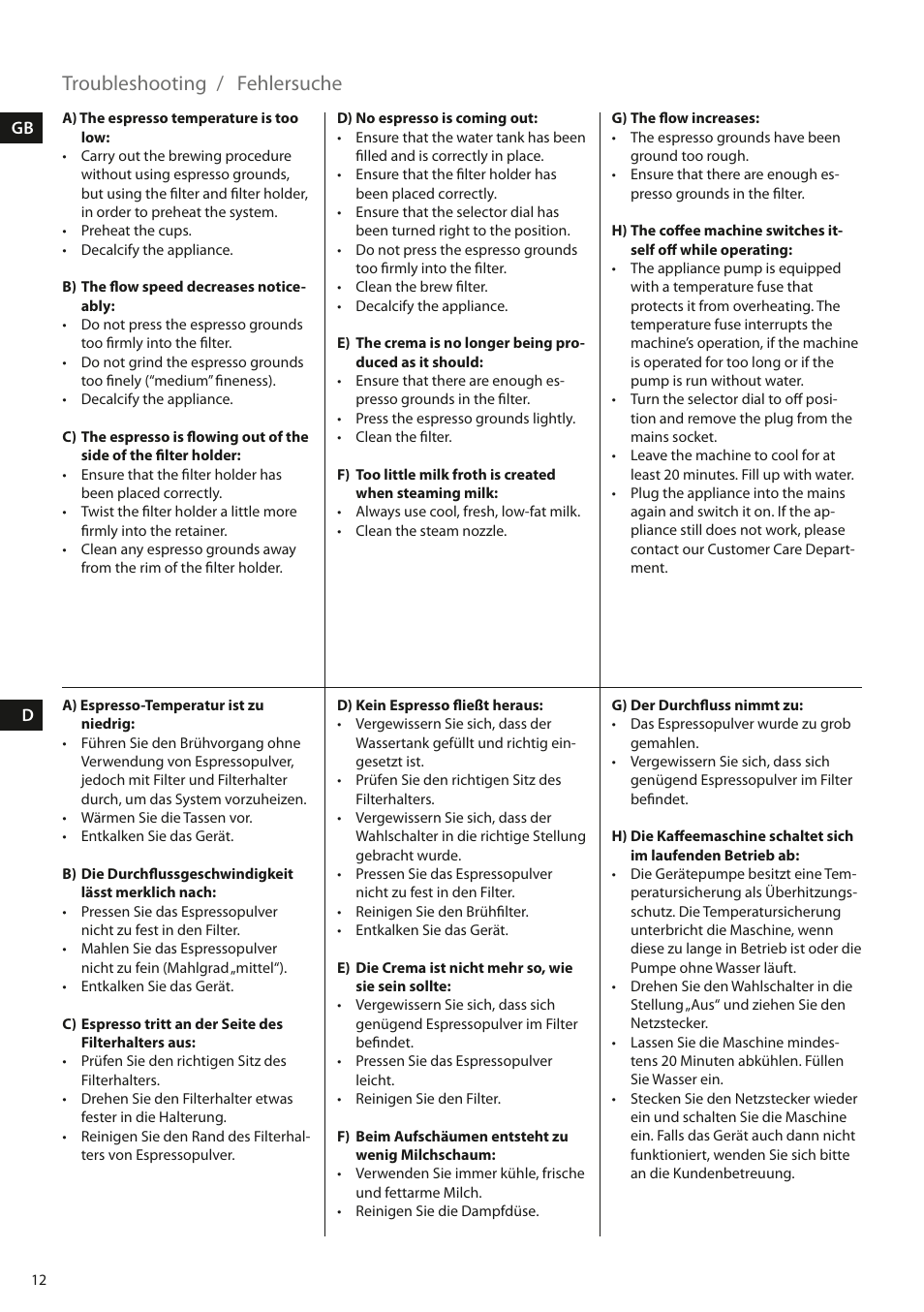 Troubleshooting, Fehlersuche | Electrolux EEA110 User Manual | Page 12 / 88