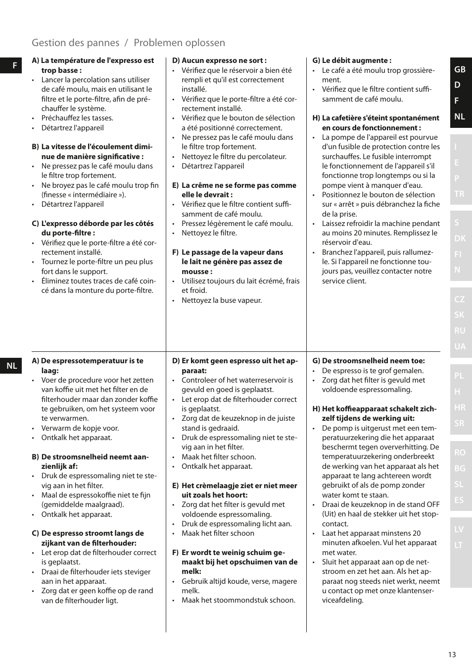 Gestion des pannes, Problemen oplossen | Electrolux EEA110 User Manual | Page 13 / 88