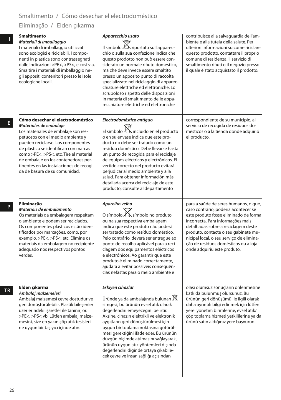 Smaltimento, Cómo desechar el electrodoméstico, Eliminação | Elden çıkarma | Electrolux EEA110 User Manual | Page 26 / 88