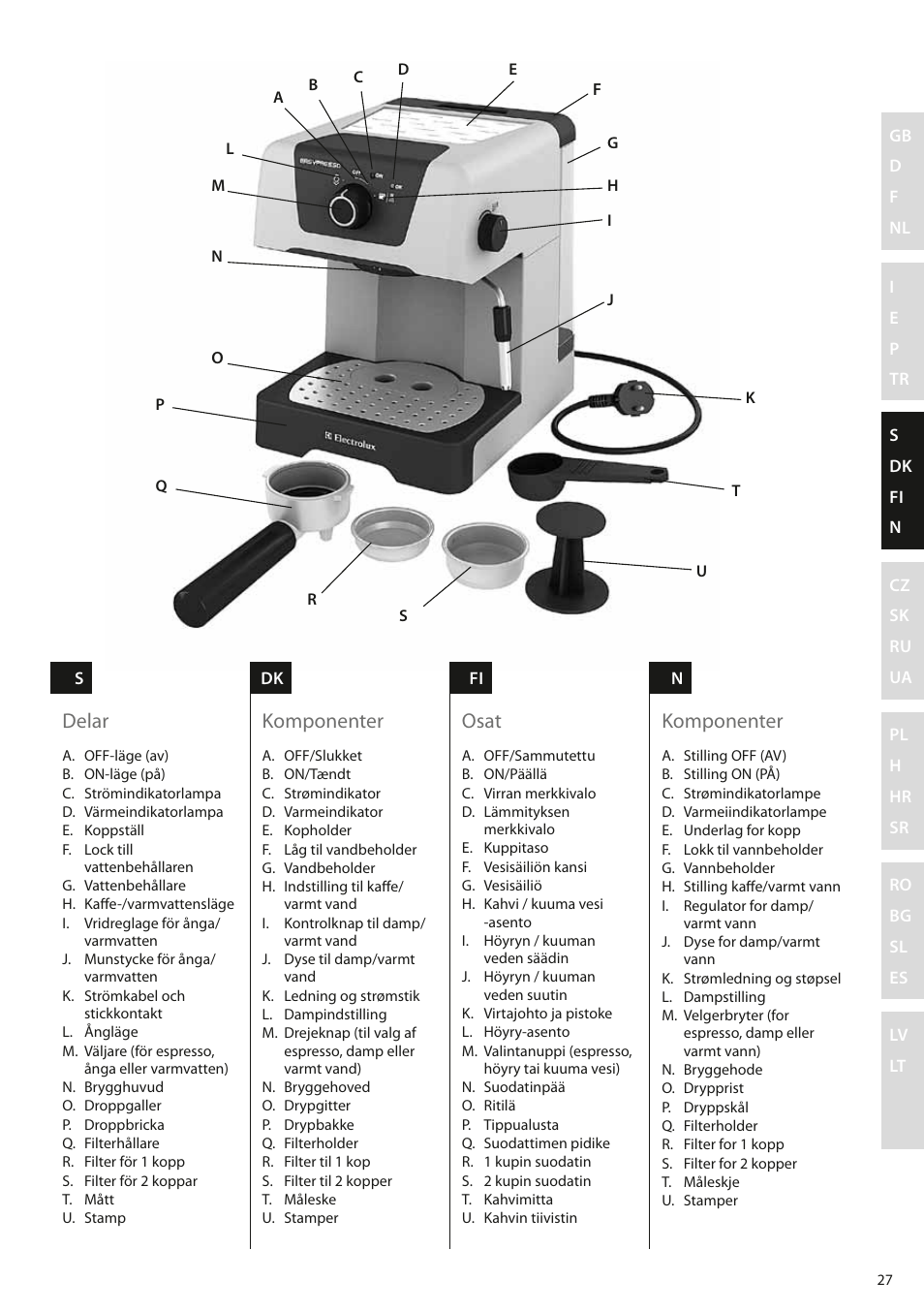 Delar, Komponenter, Osat | Electrolux EEA110 User Manual | Page 27 / 88