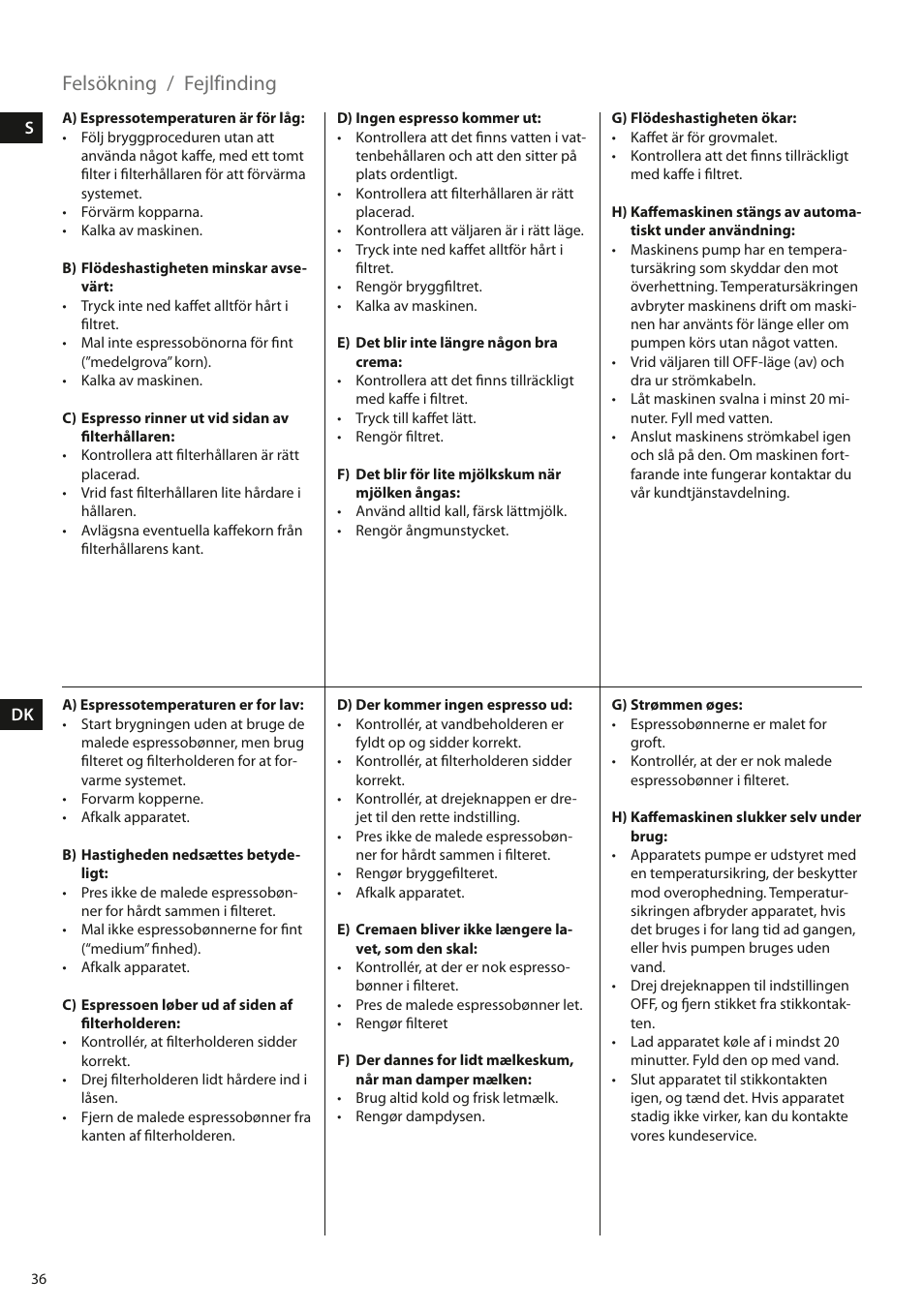 Felsökning, Fejlfinding | Electrolux EEA110 User Manual | Page 36 / 88