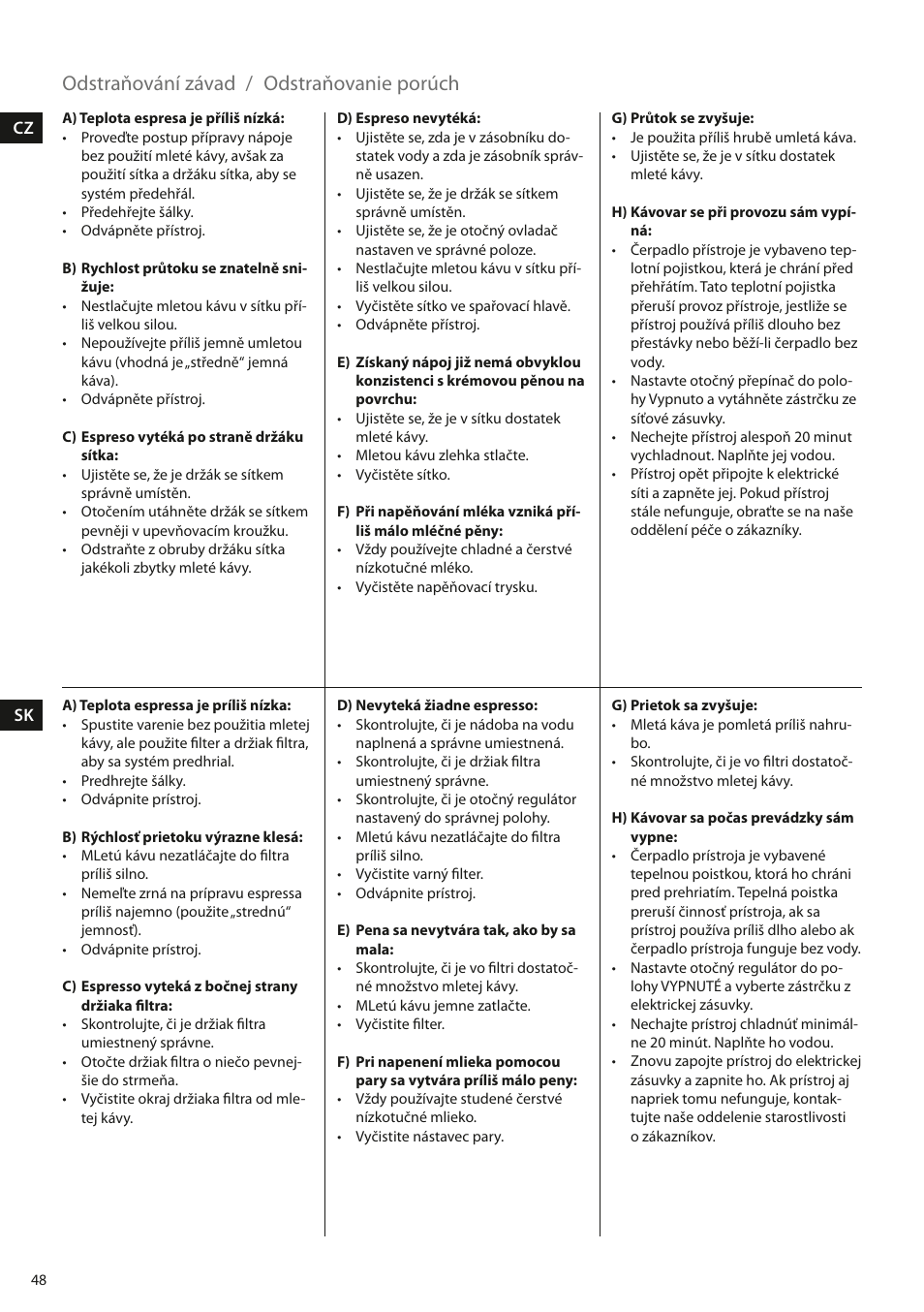 Odstraňování závad / odstraňovanie porúch | Electrolux EEA110 User Manual | Page 48 / 88