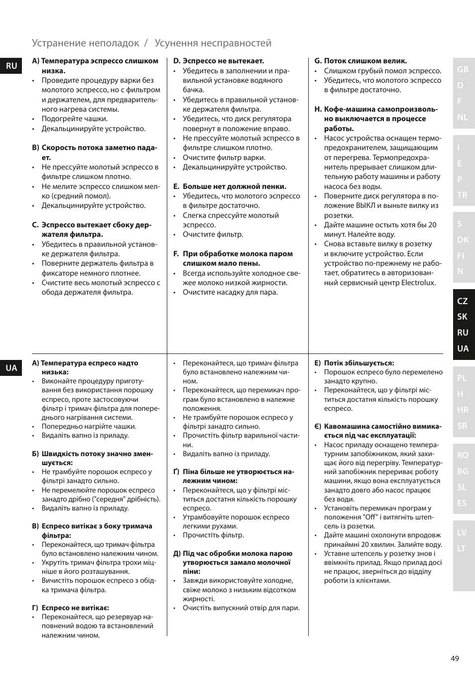 Устранение неполадок, Усунення несправностей | Electrolux EEA110 User Manual | Page 49 / 88