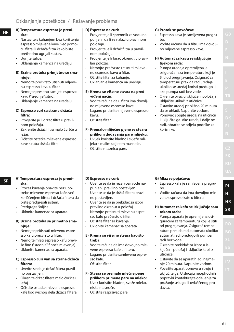 Otklanjanje poteškoća, Rešavanje problema | Electrolux EEA110 User Manual | Page 61 / 88