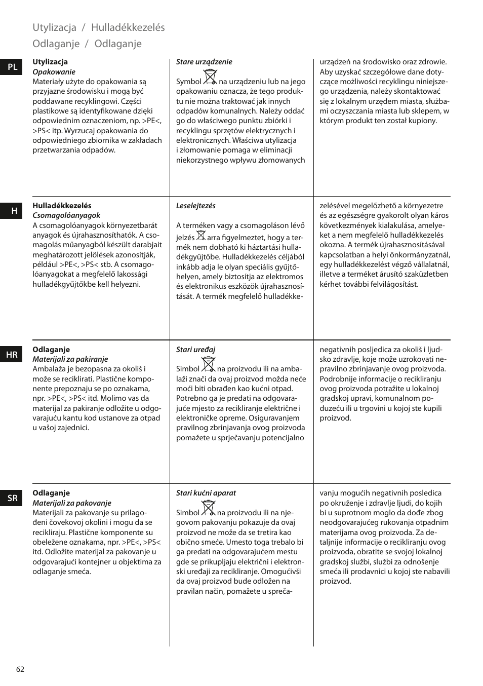 Utylizacja, Hulladékkezelés, Odlaganje | Electrolux EEA110 User Manual | Page 62 / 88