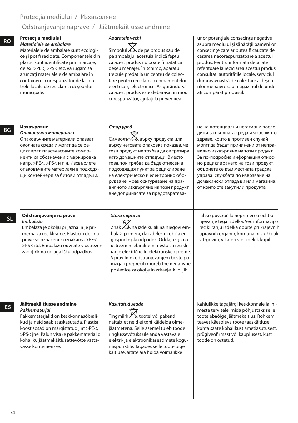 Protecția mediului, Изхвърляне, Odstranjevanje naprave | Jäätmekäitlusse andmine | Electrolux EEA110 User Manual | Page 74 / 88