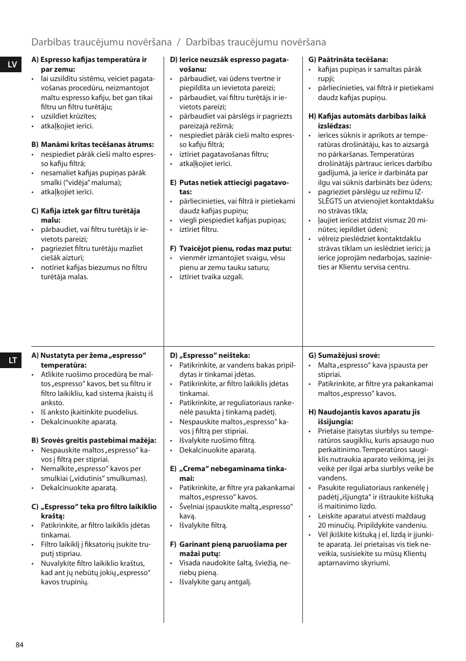 Electrolux EEA110 User Manual | Page 84 / 88