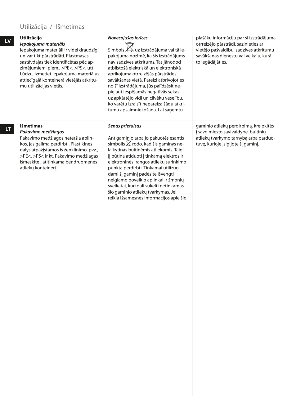 Utilizācija, Išmetimas | Electrolux EEA110 User Manual | Page 85 / 88