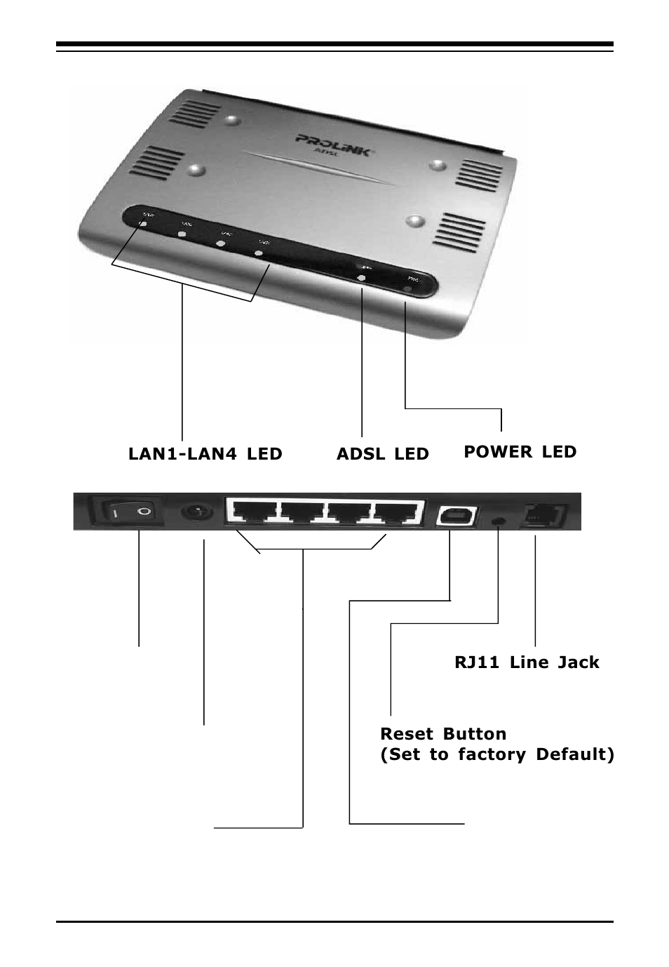 2 product view | PROLiNK Hurricane 9000P User Manual | Page 7 / 36