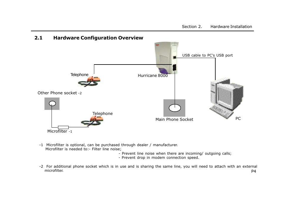 PROLiNK HURRICANE 8000 ADSL MODEM User Manual | Page 7 / 30