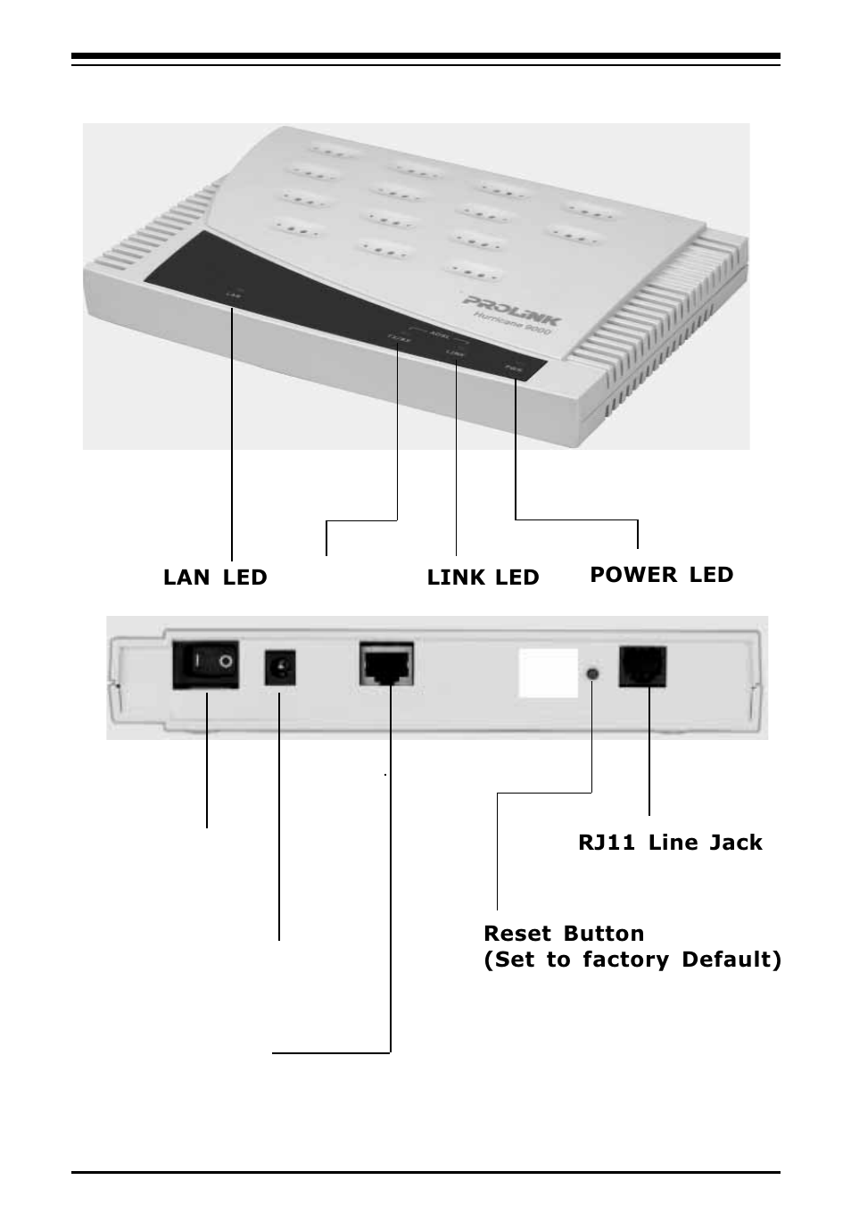 2 product view | PROLiNK Hurricane 9000_B User Manual | Page 7 / 19
