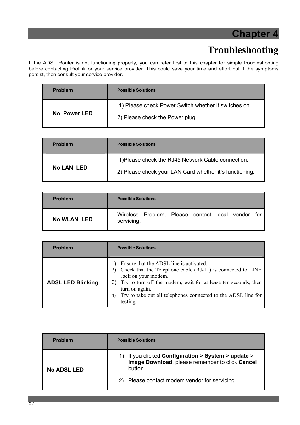 Chapter 4, Roubleshooting, Chapter 4 troubleshooting | PROLiNK Hurricane 9000G User Manual | Page 61 / 62