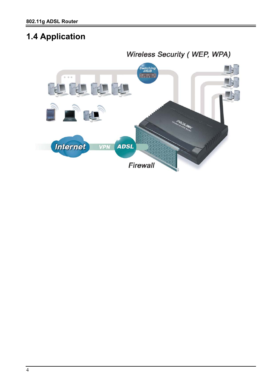 4 application | PROLiNK Hurricane 9000G User Manual | Page 8 / 62