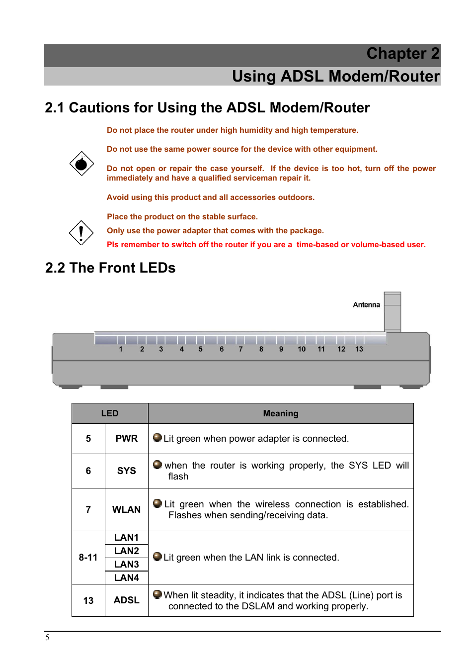 Chapter 2, Using adsl modem/router, 1 cautions for using the adsl modem/router | 2 the front leds, Sing, Adsl m, Odem, Outer, Chapter 2 using adsl modem/router | PROLiNK Hurricane 9000G User Manual | Page 9 / 62