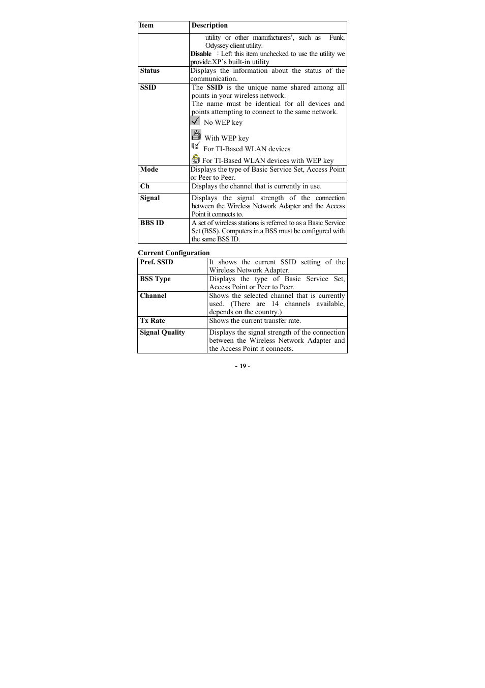 PROLiNK WG3000 Wireless LAN Card 802.11g User Manual | Page 23 / 36
