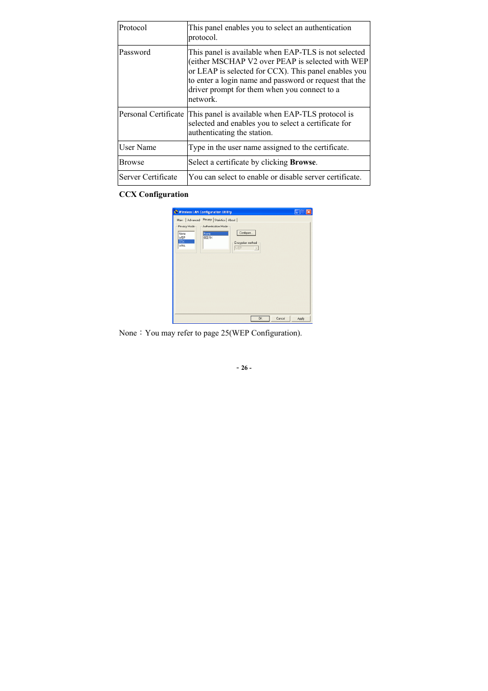 PROLiNK WG3000 Wireless LAN Card 802.11g User Manual | Page 30 / 36