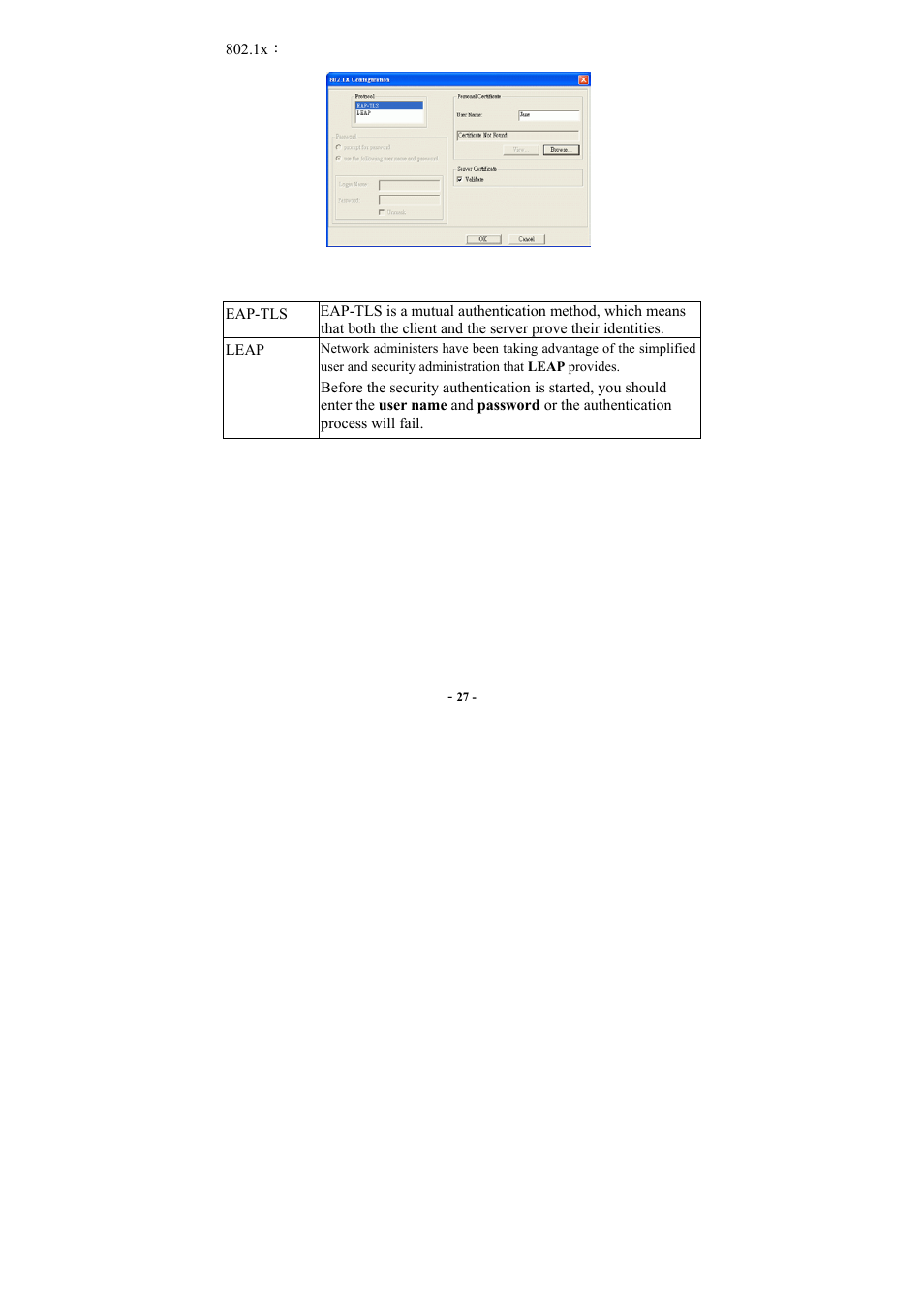 PROLiNK WG3000 Wireless LAN Card 802.11g User Manual | Page 31 / 36