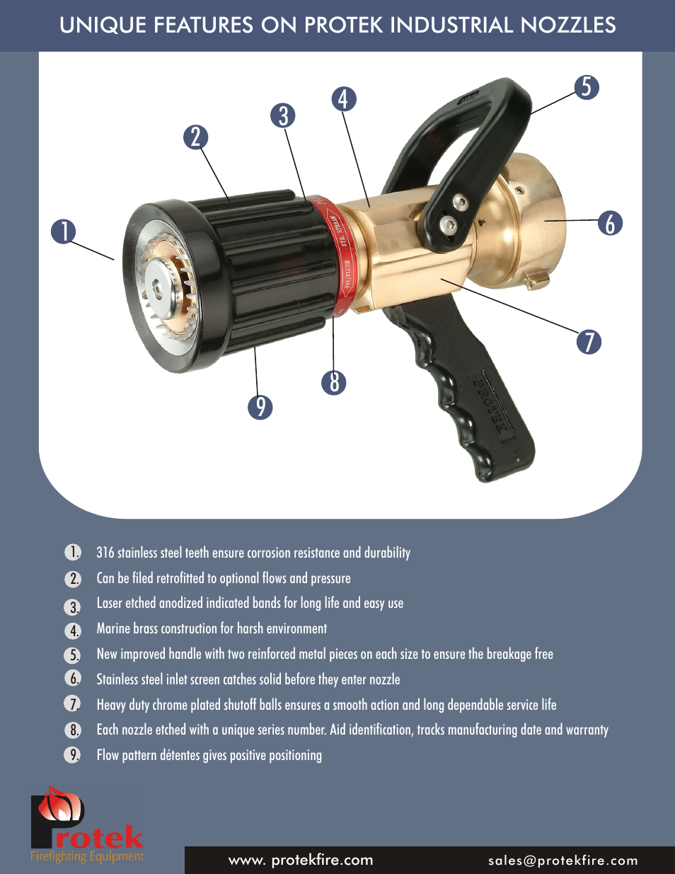 Unique features on protek industrial nozzles | Protek 374-bc Shipboard Nozzle Bronze Construction User Manual | Page 2 / 2