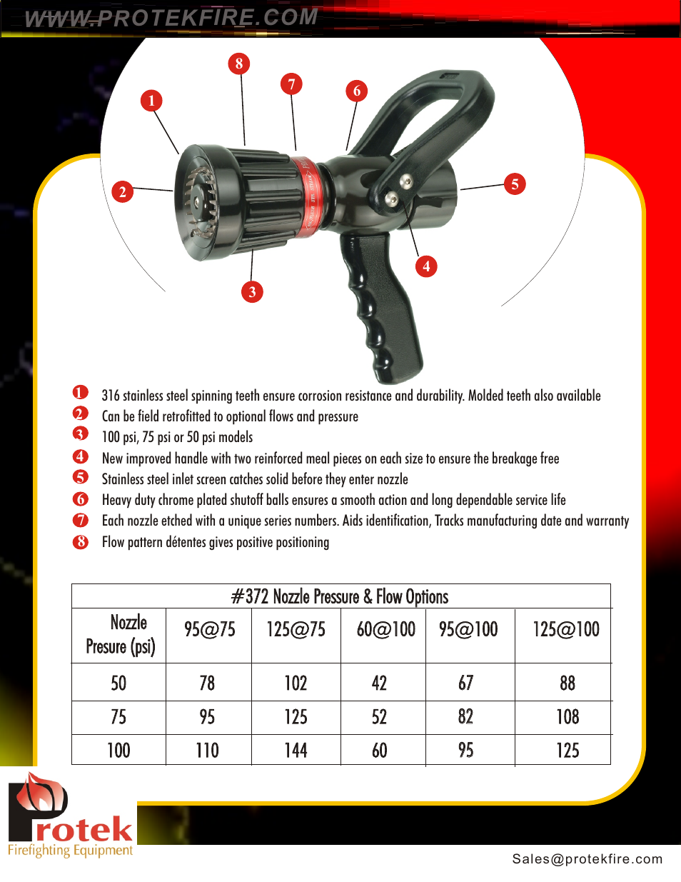 Protek 372 1.5 Constant Gallonage User Manual | Page 2 / 2