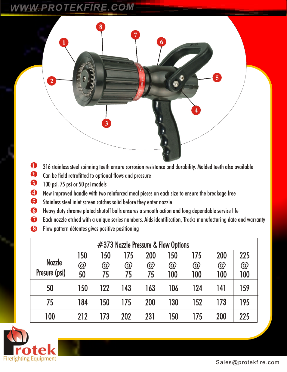 Protek 373 Mid-Range Constant Gallonage User Manual | Page 2 / 2