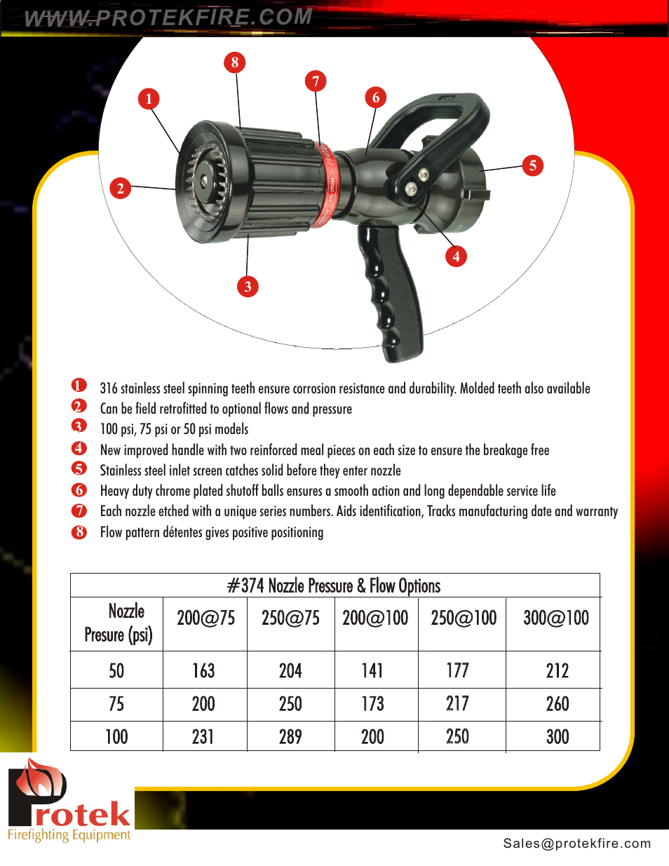 Protek 374 2.5 Constant Gallonage User Manual | Page 2 / 2