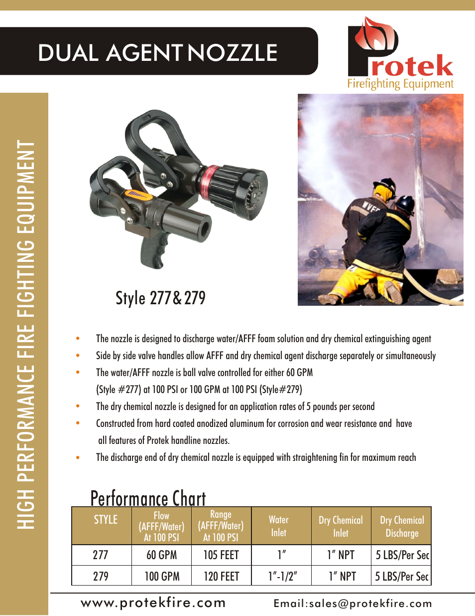 Protek 277 Dual-Agent Nozzle User Manual | 1 page