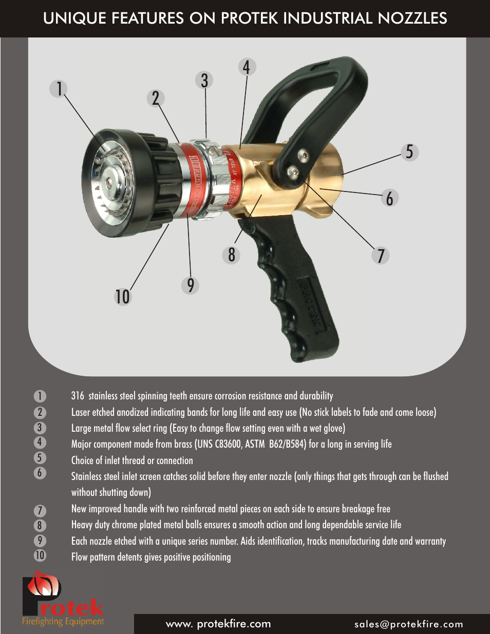 Protek 366-bc Selectable Gallonage Bronze Construction User Manual | Page 2 / 2