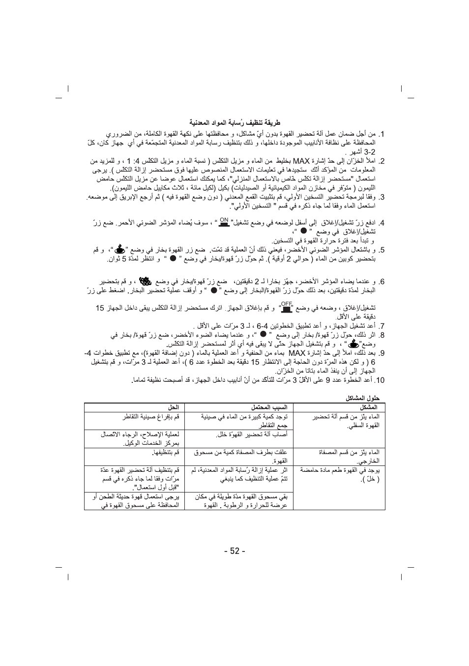 SINBO SCM 2926 User Manual | Page 53 / 69
