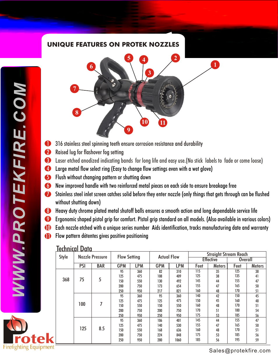 Protek 368 Mid-Range Selectable Gallonage User Manual | Page 2 / 2