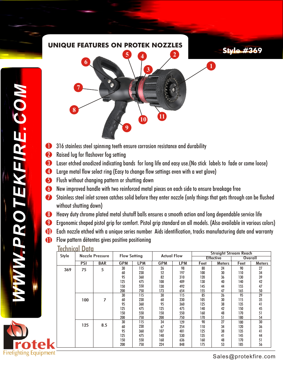 Protek 369 Wide-Range Selectable Gallonage User Manual | Page 2 / 2