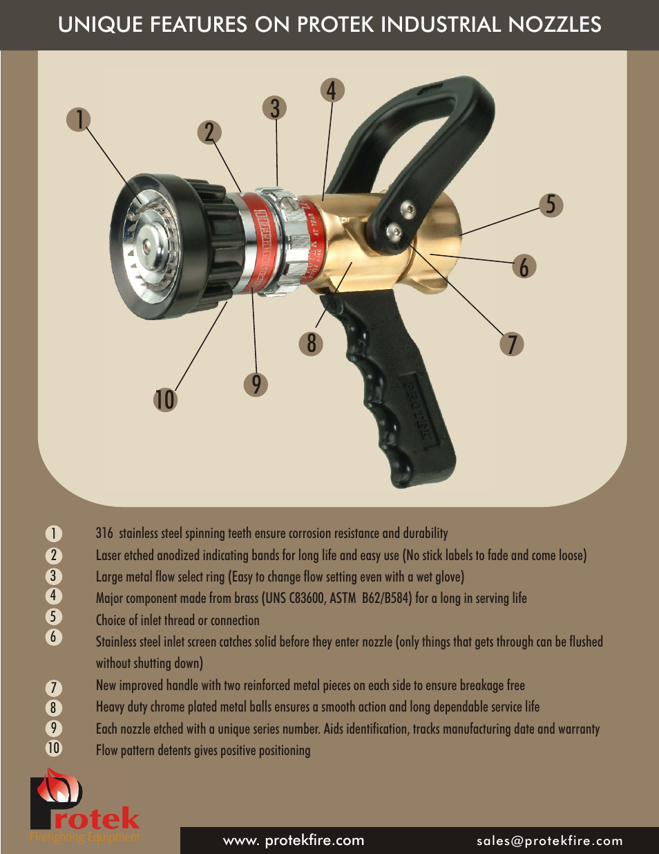 Protek 367-bc Mid-Range Selectable Gallonage Bronze Construction User Manual | Page 2 / 2