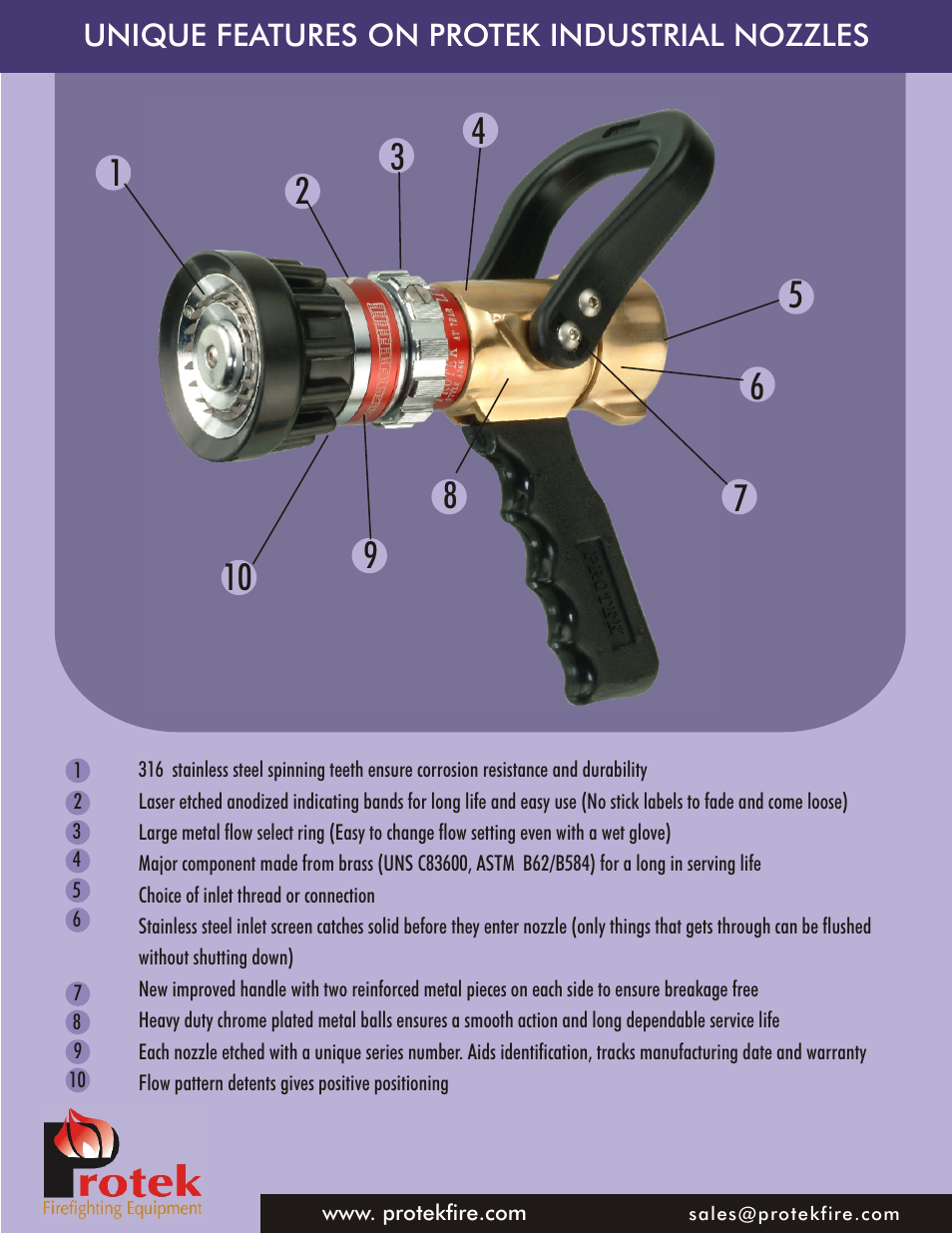 Protek 368-bc 2.5 Selectable Gallonage Bronze Construction User Manual | Page 2 / 2
