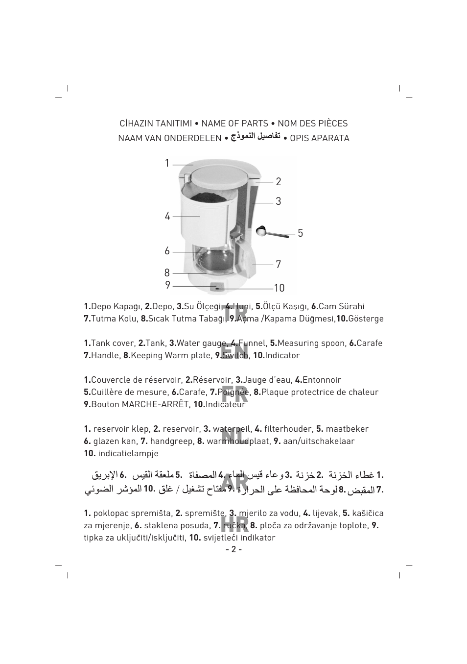 Hr nl fr en tr | SINBO SCM 2917 User Manual | Page 3 / 51