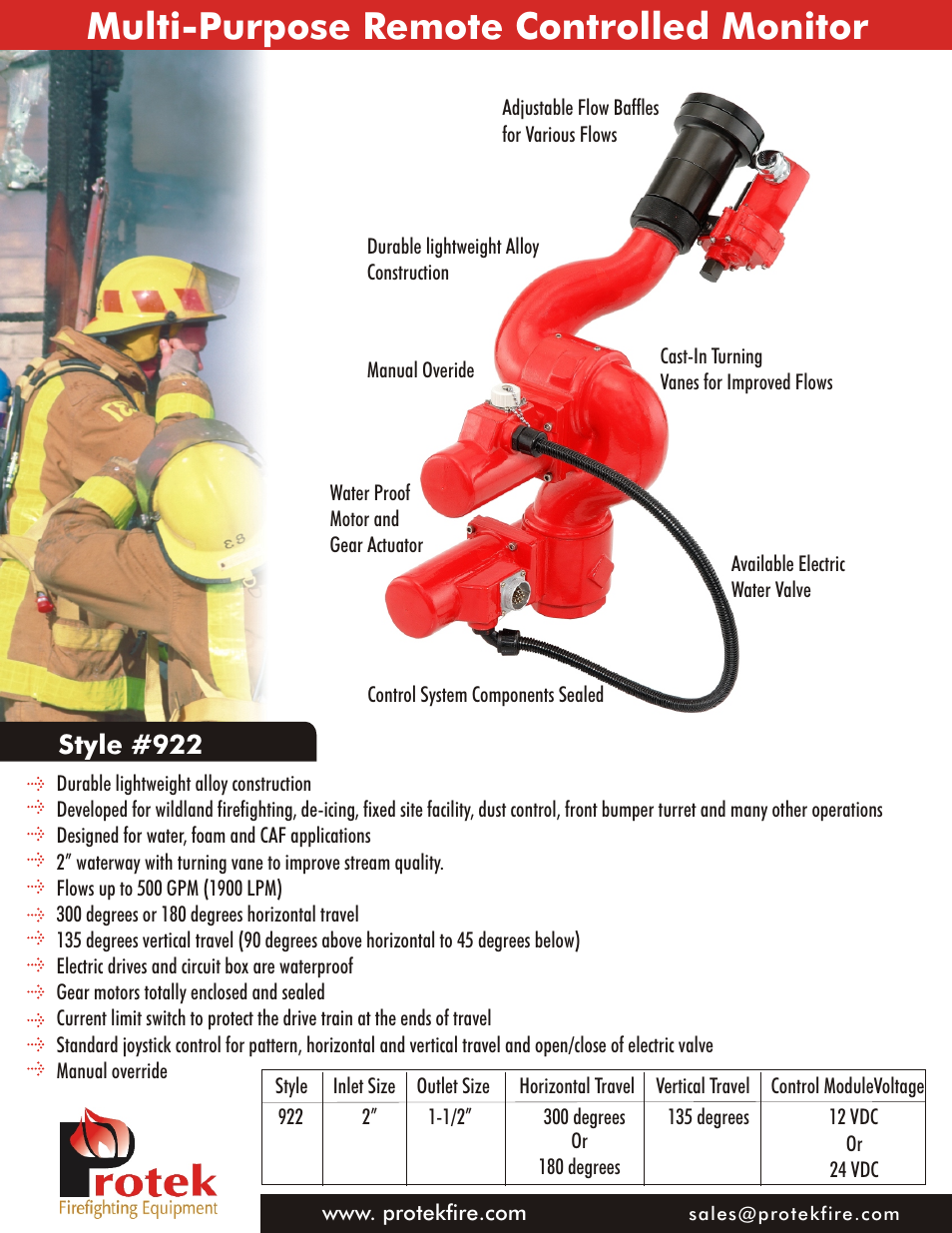 Protek 922 Remote Control Monitor User Manual | 2 pages