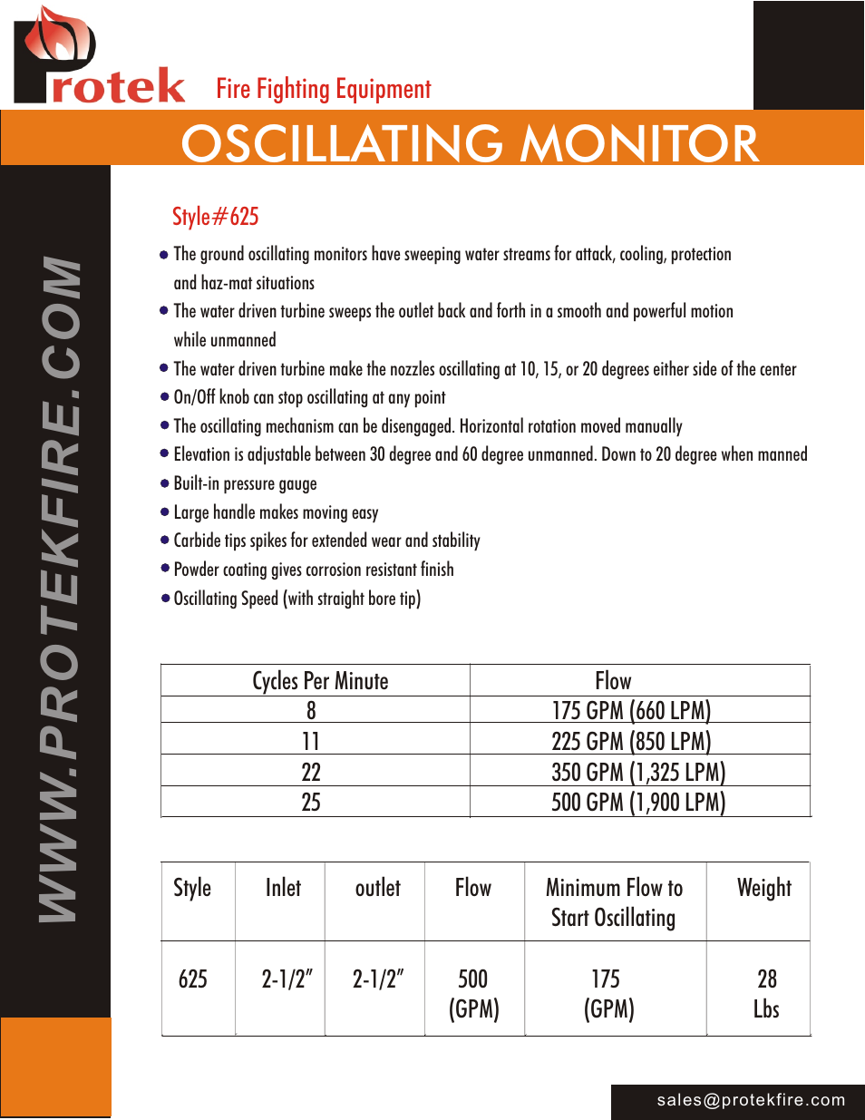 Oscillating monitor | Protek 625 Ground Oscillating Monitor User Manual | Page 2 / 2