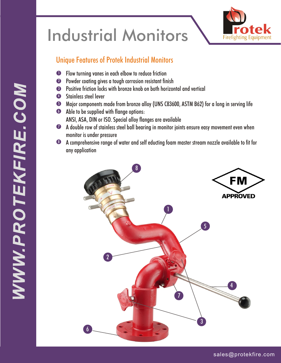 Protek 649 Station Monitor User Manual | 2 pages