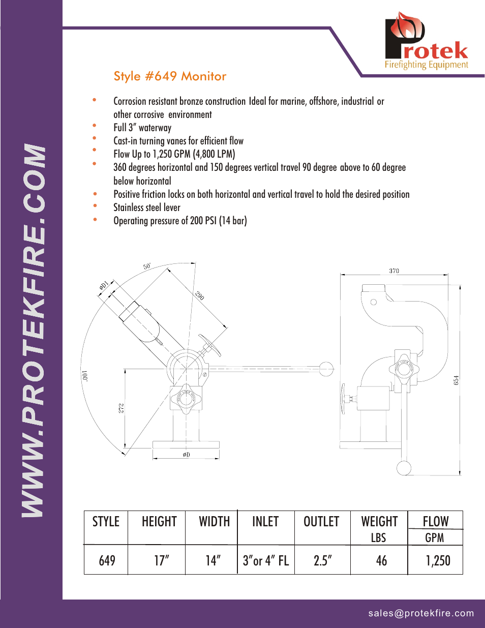 Protek 649 Station Monitor User Manual | Page 2 / 2